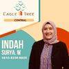 Indah Surya W 