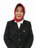 Memi gusminiwati 