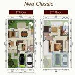 Neo Classic 123 di Serpong Natura City