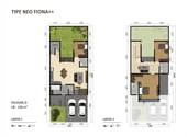 Tipe Neo Fiona++ D di Cluster Alam Signature at Suvarna Sutera