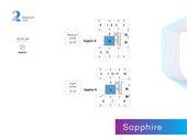 2 + 1 Bedroom = Sapphire B di The Grand Stand Apartment