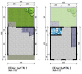 Ruko Wilhelmina di Citraland Winangun Manado