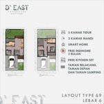 Tipe Lebar 6 di D'east Townhouse