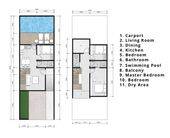 Type A (4,8 x 14 m) di Prime House