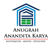 Anugrah Anandita Karya