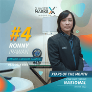 Ronny Irawan 