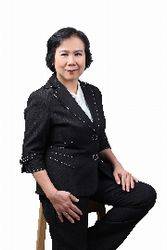 Yeti | Agen Properti GadingPro