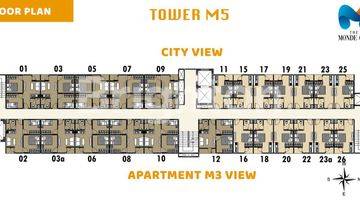 Gambar 2 DIBAWAH HARGA PASAR APARTEMEN TIPE STUDIO THE MONDE CITY DI PASIR PUTIH