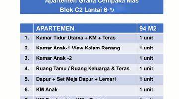 Gambar 5 Apartemen Graha Cempaka Mas Lantai 6 Semi Furnish Jakarta Pusat