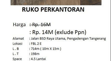 Gambar 1 Ruko 4.5 lantai paling bonafide di BSD