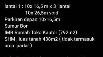 Gambar 4 DIjual Ruko Gatsu Timur 36 Denpasar Bali (3 Lantai) 