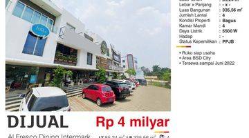 Gambar 1 JUAL CEPAT RUKO RAMAI DI BSD