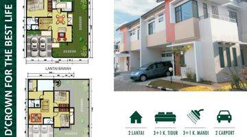 Gambar 4 Rumah Baru Mewah Siap Huni 1 Km Bandara Pondok Cabe