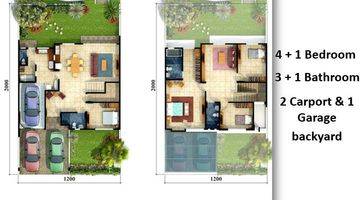 Gambar 2 Rumah 2lt 12x20 240m Type 4KT Cluster Palm Spring JGC Jakarta Garden City