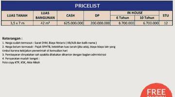 Gambar 3 Rumah Dijual Nginden VI Samping RS.Premier Indent 6 Bulan SHM 