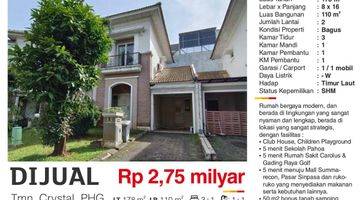 Gambar 5 JUAL CEPAT RUMAH TAMAN CRYSTAL GADING SERPONG