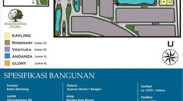 Gambar 1 CITRALAND GAMA CITY MEDAN* NEW CLUSTER *ROCHESTER PARK*  NEW , TYPE ANDANZA