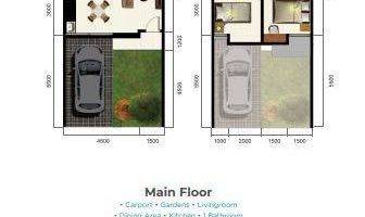 Gambar 3 Rumah Inden Amaya Home Resort View Perbukitan Ungaran Semarang