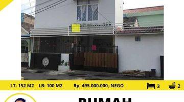 Gambar 1 RUMAH