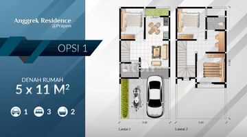 Gambar 2 RUMAH SUPER MINIMALIS SMART HOME DENGAN MODEL SCANDINAVIAN DAN DAPAT KAN BONUS UNTUK 5 UNIT PERTAMA