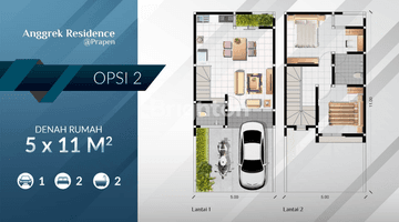 Gambar 3 RUMAH SUPER MINIMALIS SMART HOME DENGAN MODEL SCANDINAVIAN DAN DAPAT KAN BONUS UNTUK 5 UNIT PERTAMA