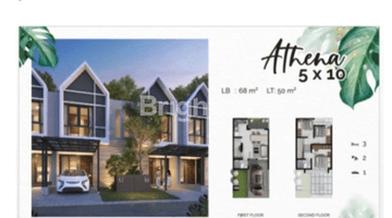 Gambar 3 CITRALAND NEW TYPE MILLENNIAL SMART HOME FULL FURNISH SIAP KPR