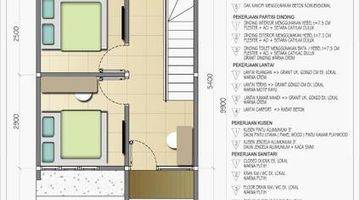 Gambar 4 Cijatung Jakarta timur