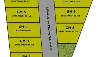 Gambar 5 Rumah Di Cileunyi Baru Minimalis Ldp 5jt Allin