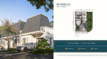 Gambar 1 TYPE RUSSELIA CITRA GARDEN BINTARO