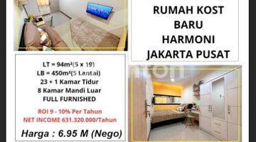 Gambar 1 RUMAH KOST ROI BAGUS HARMONI JAKPUS