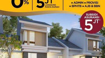 Gambar 2 SWP Residence Rumah Minimalis Modern Harga 400 Jutaan Cicilan 3 Jutaan DP 0