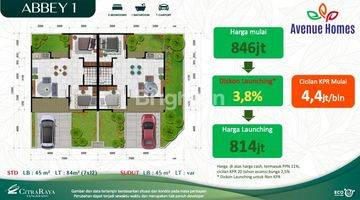 Gambar 2 LAUNCHING SOON!! CLUSTER TERDEPAN DAN TERAKHIR DI CITRA RAYA | AVENUE HOMES TYPE ABBEY 1