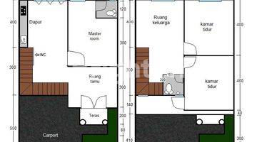 Gambar 2 Rumah murah dikota Denpasar