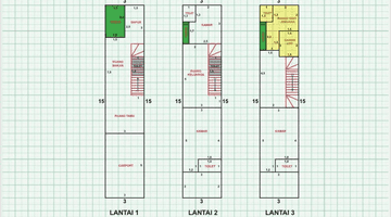 Gambar 3 Rumah Hitung Tanah Di Rawamangun Jakarta Timur