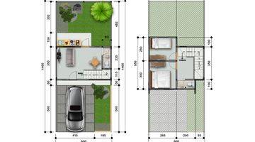 Gambar 4 Perumahan Smart Home Pertama Di Malang