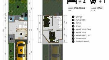 Gambar 3 Rumah  murah view pegunungan