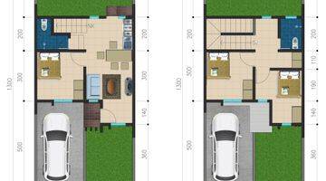 Gambar 5 KPR MURAH 2 lantai RUMAH DEKAT STASIUN CISAUK BSD CITY