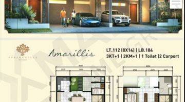 Gambar 5 SPRINGVILLE RESIDENCE, MURAH, LOKASI STRATEGIS