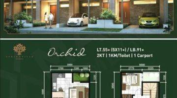 Gambar 2 SPRINGVILLE RESIDENCE, MURAH, LOKASI STRATEGIS