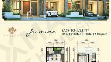 Gambar 1 SPRINGVILLE RESIDENCE, MURAH, LOKASI STRATEGIS