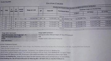 Gambar 5 Rumah murah Cluster minimalis 2 lantai di pondok cabe