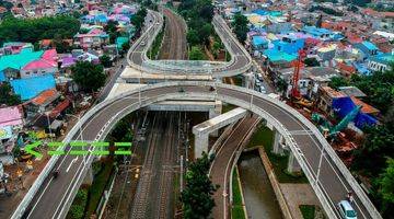 Gambar 4 Ltg Agung • Strategis Hitung tanah• Rumah lama • Sebrang Kampus Iisip • Lokasi area samping U Turn Ltg Agung • Dekat ke AEON Tj Barat