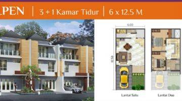 Gambar 2 type Terfavorit di GOLF ISLAND 6x12.5m 3lt