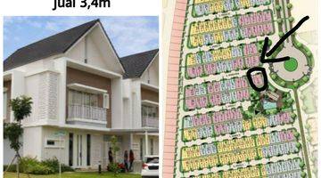 Gambar 1 Rumah Premium Type Amanda Di Summarecon