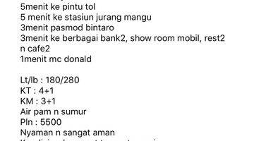 Gambar 2 Jual Rumah di Jl Maleo Pondok Aren Bintaro