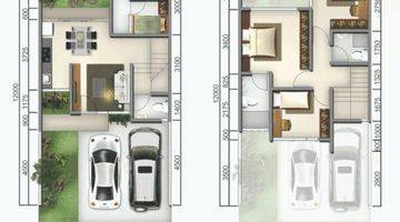 Gambar 2 Townhouse cantik di cluster exclusive dekat dengan toll