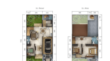 Gambar 3 Rumah Siap Huni di Cluster Starling Gading Serpong Tangerang