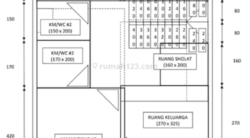 Gambar 4 RUMAH MODERN MINIMALIS UNIT POJOKAN PLUS KOLAM RENANG CLUSTER PINGGIR JALAN JAGAKARSA