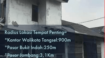 Gambar 3 Rumah Pinggir Jalan Cocok Untuk Kantor atau Mini Market