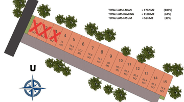 Gambar 2 Rumah 2 lantai harga satu lantai di jln terusan buah batu